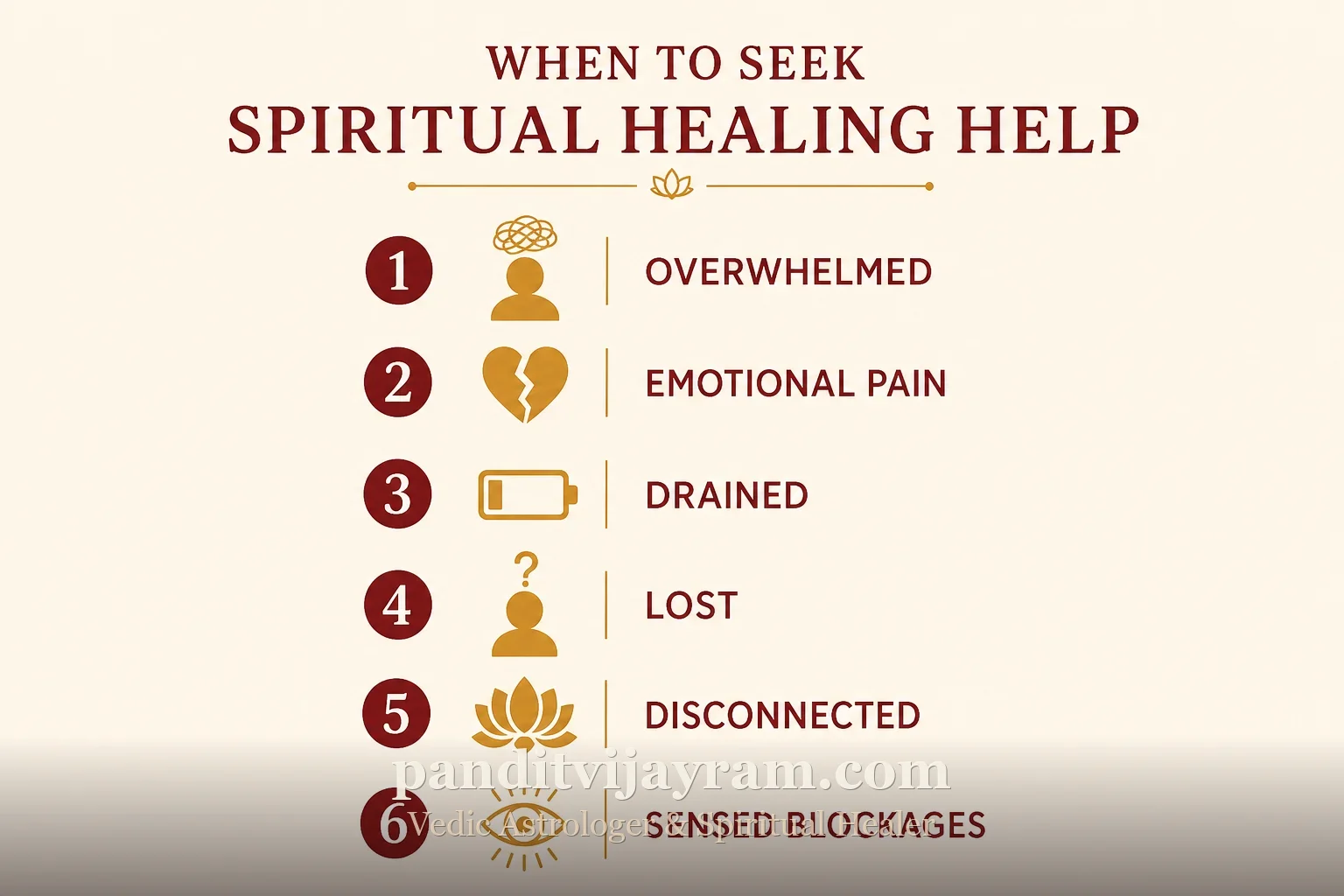 Infographic on when to seek spiritual healing help