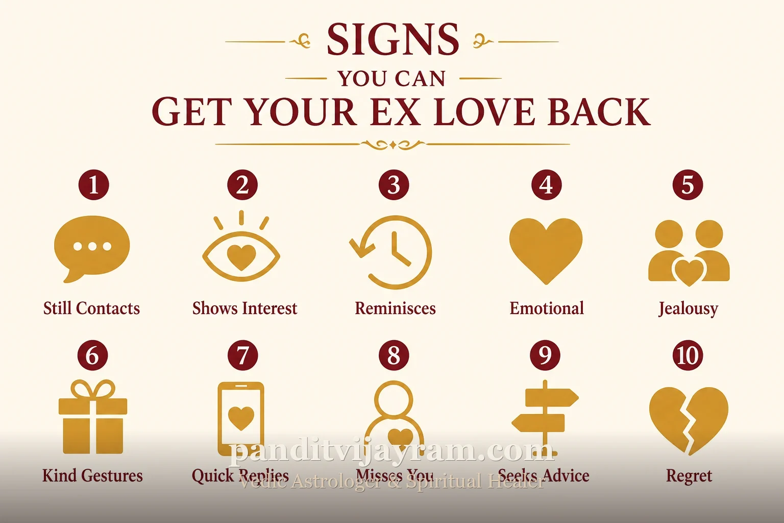 Signs related to Get Your Ex Love Back