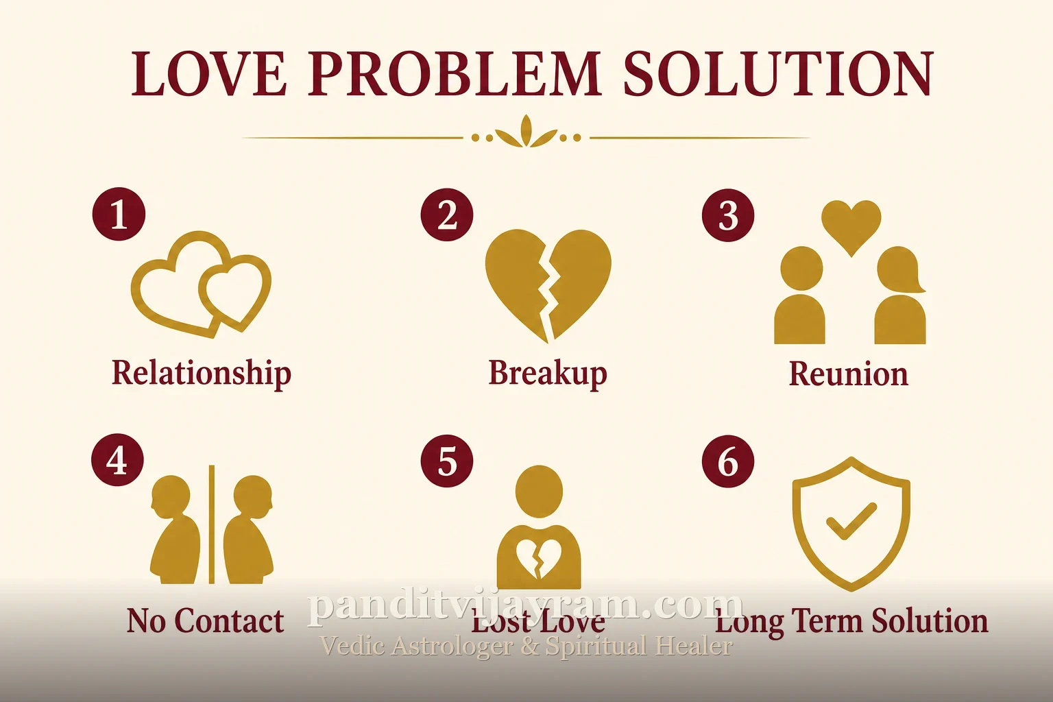 Signs related to Love Problem Solution