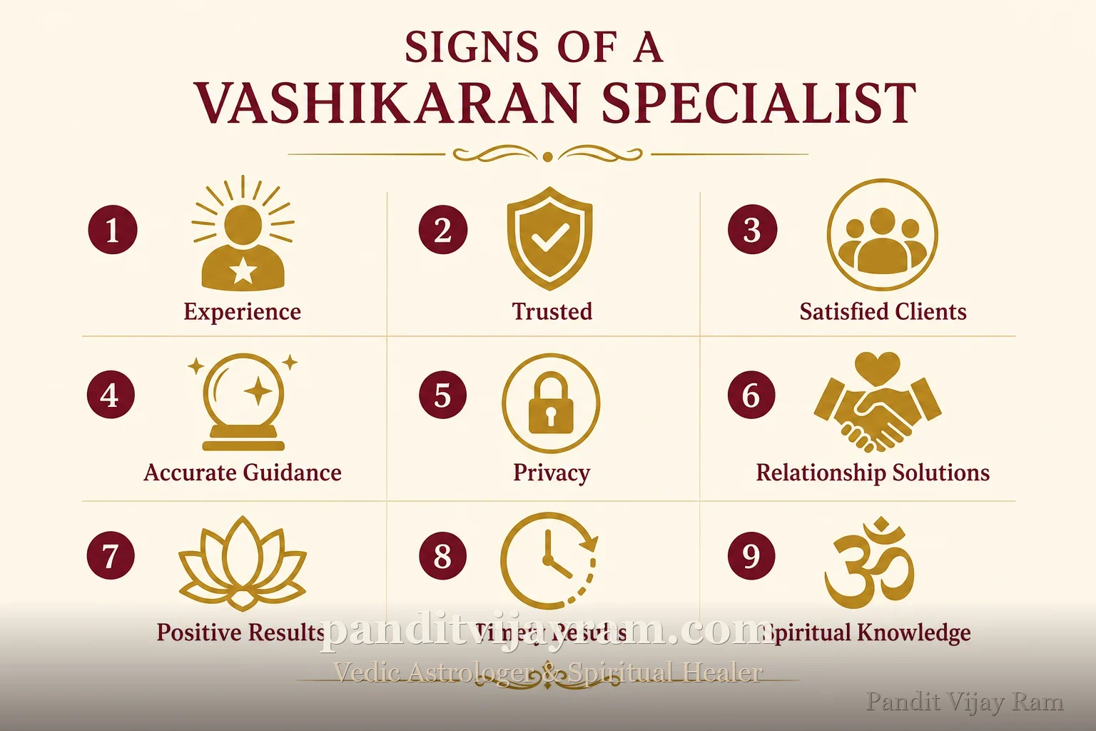 Signs related to Vashikaran Specialist